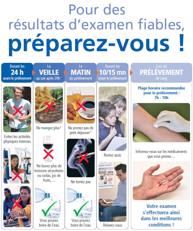 conseils simulateur